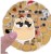 Naklejki winylowe Wlepy Zabawne Pou My Pet Alien 50 szt STICKERBOMB